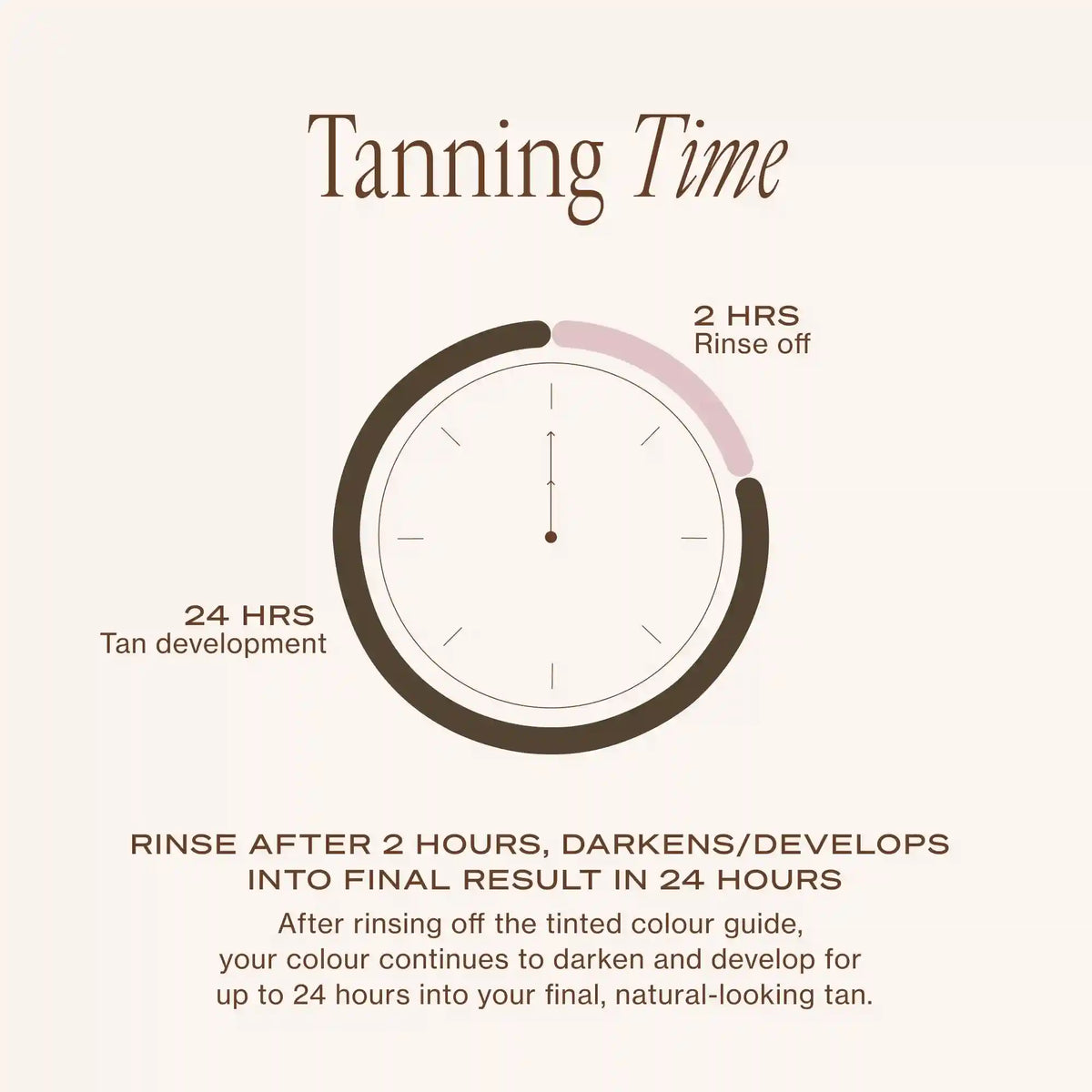 2 HR Express Face Self-Tanning Serum Medium
