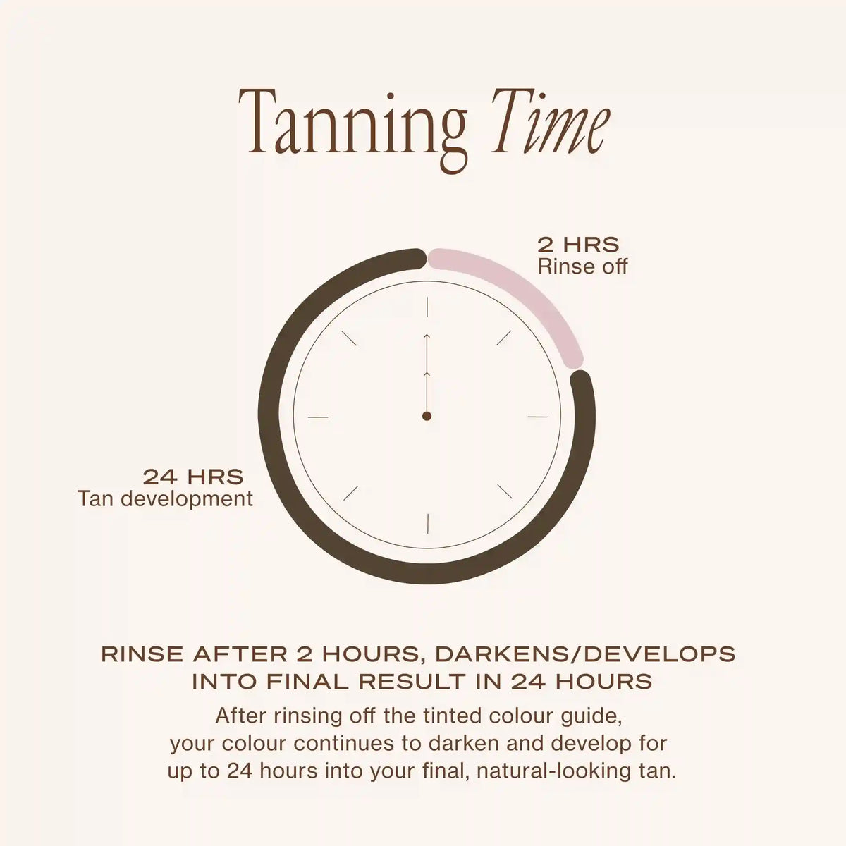 2 HR Express Platinum Self-Tanning Mousse