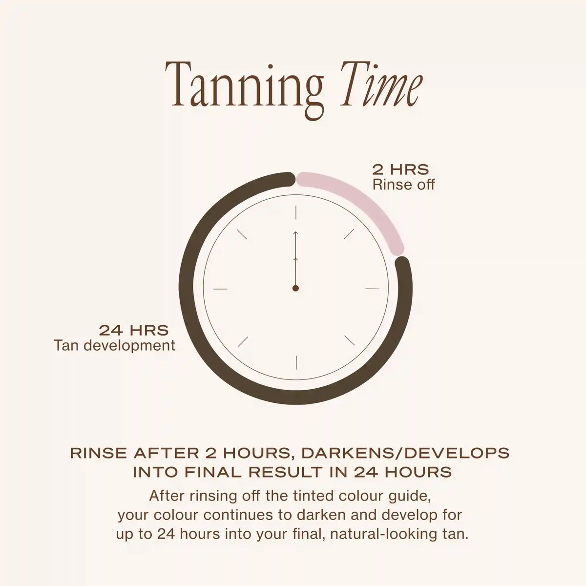 2 HR Express Self-Tanning Mousse Dark