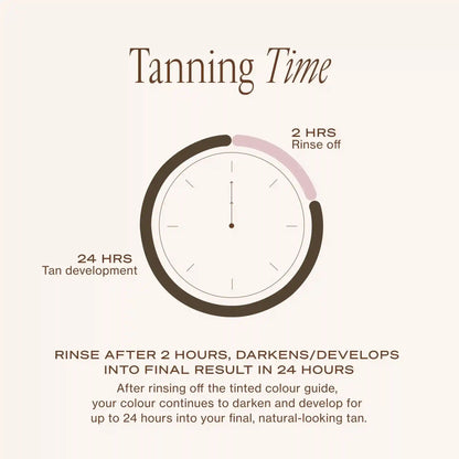 2 HR Express Self-Tanning Mousse Dark