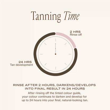 2 HR Express Face Self-Tanning Serum Medium
