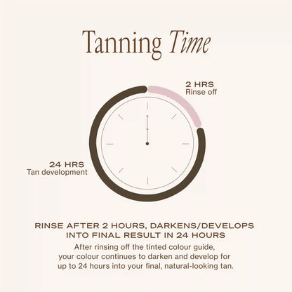 2 HR Express Self-Tanning Mousse Medium