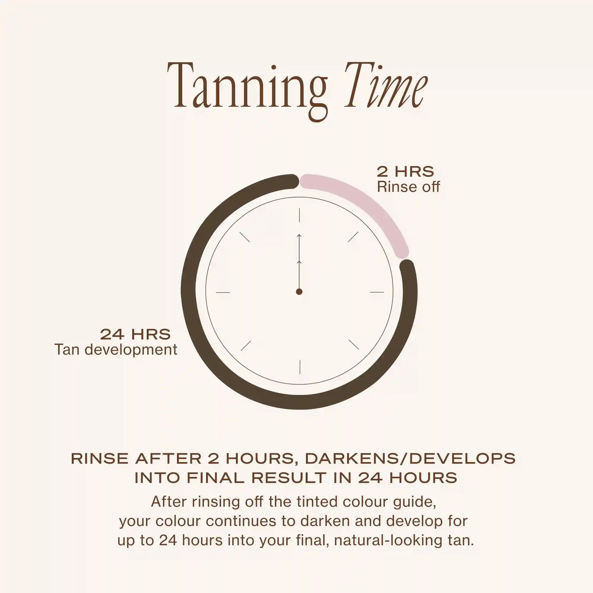 2 HR Express Self-Tanning Mousse Medium