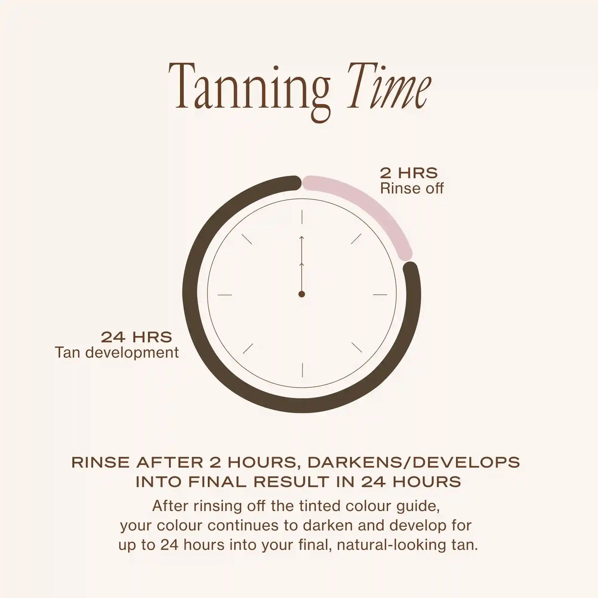2 HR Express Self-Tanning Mousse Ultra Dark