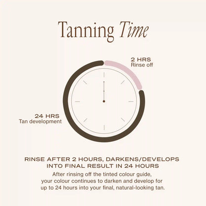 2 HR Express Self-Tanning Mousse Ultra Dark
