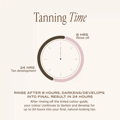 8 HR Deluxe Self-Tanning Mousse Medium