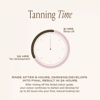 8 HR Deluxe Face Self-Tanning Cream Dark